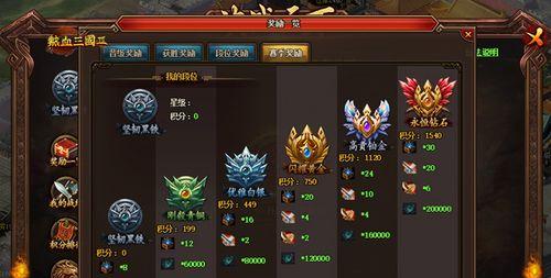 热血三国3抓神将攻略（打造最强神将阵容）