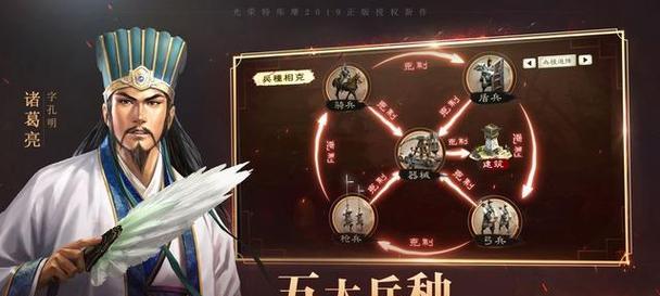 《三国志5》新手攻略指南（掌握游戏技巧）