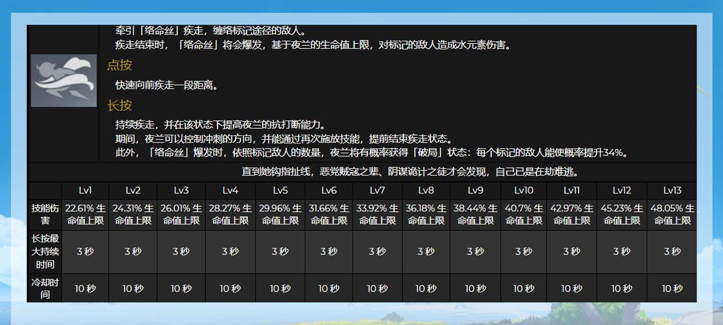 原神夜兰与行秋（以游戏为主）