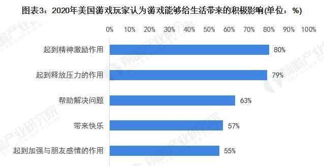 《六龙争霸3D》游戏爵位系统玩法大揭秘（游戏爵位系统的等级划分及获取途径详解）